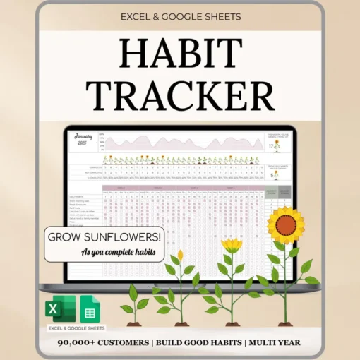 Habit Tracker Spreadsheet Google Sheets Excel Planner Daily Weekly Monthly Habit Tracking Template Goal Tracker ADHD Printable Habit Planner