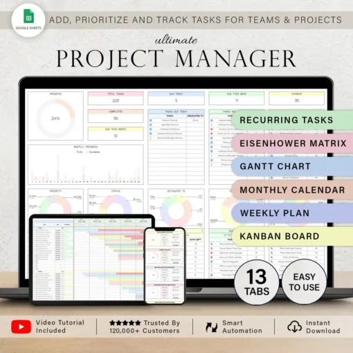 Project Management Spreadsheet Team Project Manager Template Task Tracker Kanban Board Gantt Chart Eisenhower Matrix Timeline Google Sheets