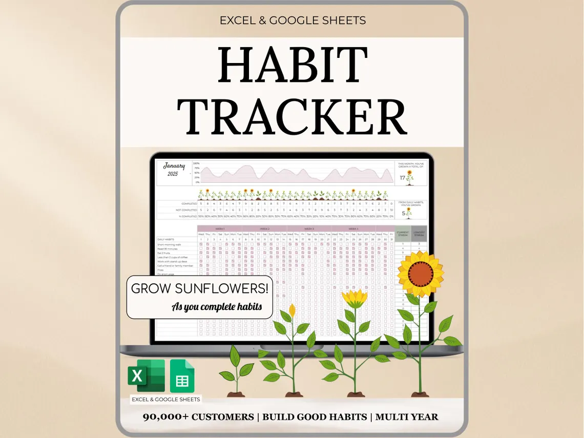 Habit Tracker Spreadsheet Google Sheets Excel Planner Daily Weekly Monthly