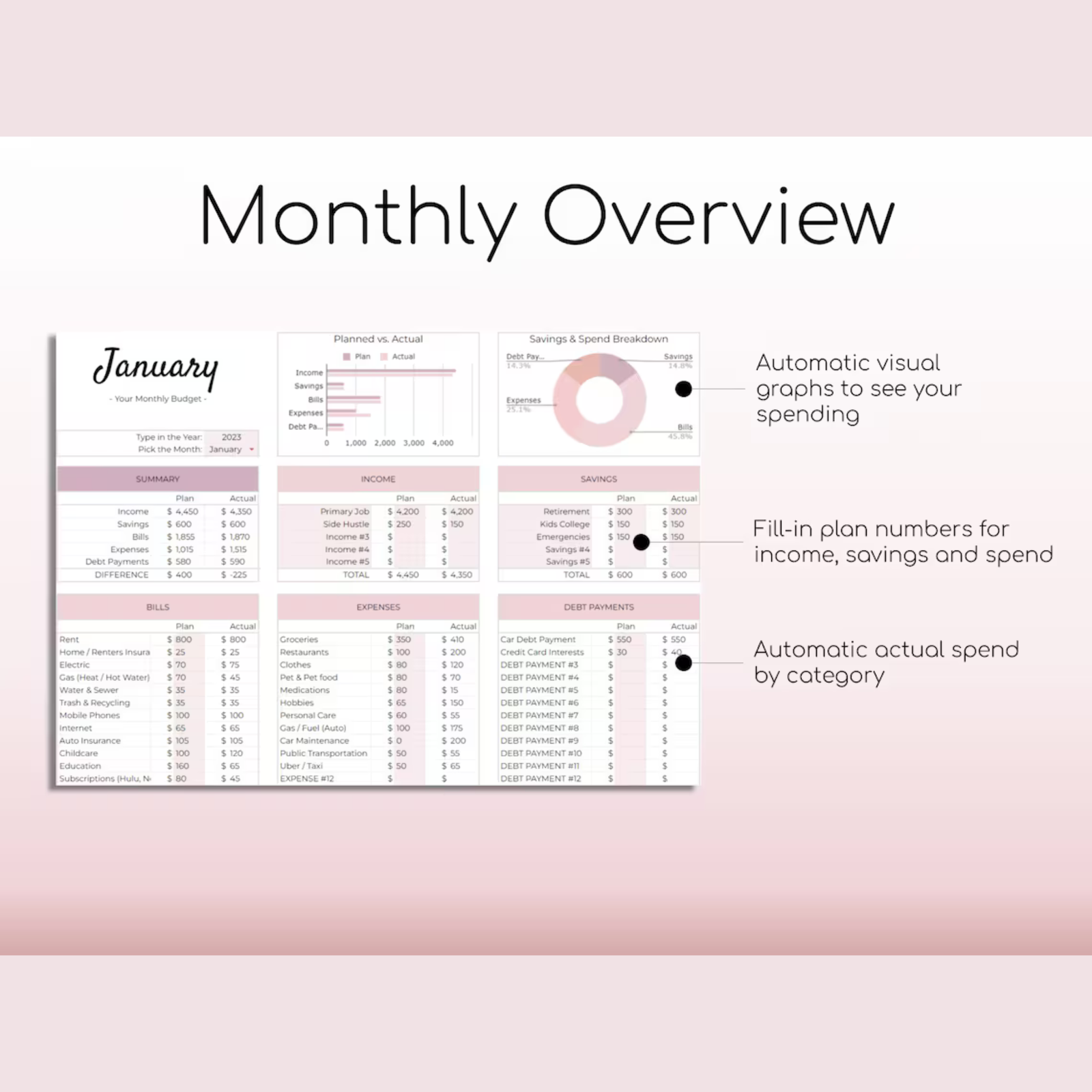 Monthly Budget Spreadsheet | Blush Pink Palette | Simple Annual Budget | Personal Finances | Easy Google Sheets | Financial Planner Easy - Image 4